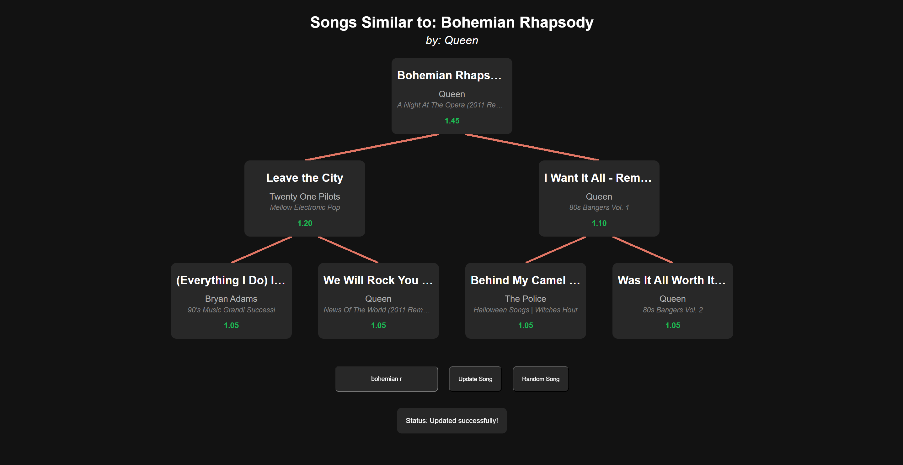 Trie tree search screenshot